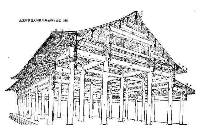 中國古建筑特征分析及常用術語解讀圖文并茂