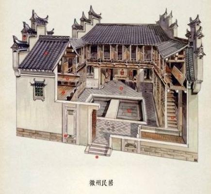 1.4G中國古建筑151套CAD圖紙設計圖+施工效果圖 明清古建筑剖切圖